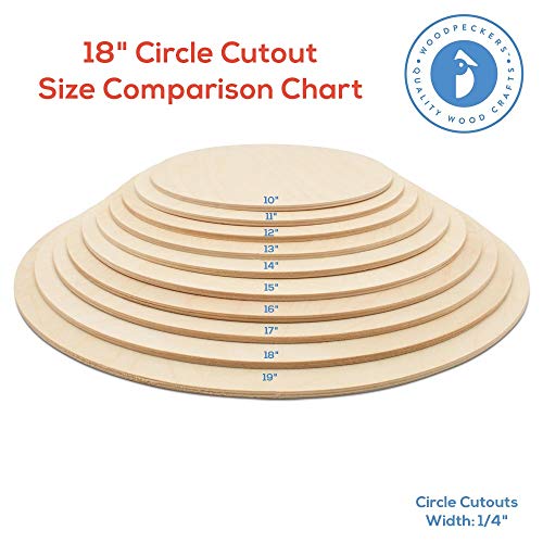 Wood Plywood Circles 18 Inch, 1/4 Inch Thick, Round Wood Cutouts, Pack Of 1 Baltic Birch Unfinished Wood Plywood Circles For Crafts, By Woodpeckers #TOP3