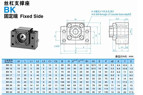 FBT Ballscrew Bearing mounts end Supports BK12/BF12 = 1Pcs BK12 + 1Pcs BF12