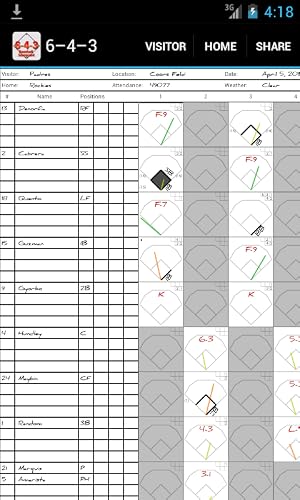 6-4-3 Baseball Scorecard - Thumbnail 5