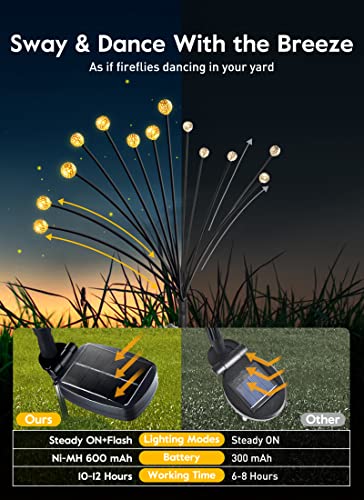 4 Pack 10 Led Solar Garden Lights - Moroccan Solar Firefly Lights With 2 Lighting Mode, Sway By Wind, Waterproof Solar Decorative Lights, Solar Outdoor Lights For Yard Walkway Decoration, Warm White #TOP3