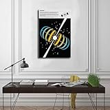 Zoom IMG-2 set di 3 astrofisiche s Zoom IMG-2 set di 3 astrofisiche s