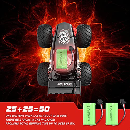 Macchina Telecomandata per Bambini 2.4GHz Auto