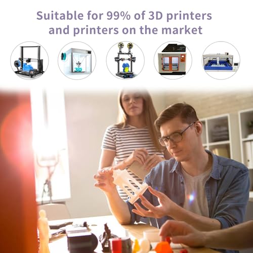 Image of iSANMATE Rainbow Filament Bundle, 3D Printer Filament Rainbow PLA, Color Change Filament Dimensional Accuracy + /- 0.03 mm, 1KG*12 Spool