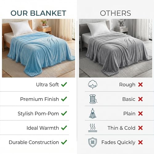 Image of SANMARINO 250 GSM Flannel Blanket for Single Bed | Ultra Soft Velvet Touch Throw Blanket with Decorative Pom Pom Fringe | Lightweight & Breathable All-Season /Mild Winter -152x228 cm,Aqua