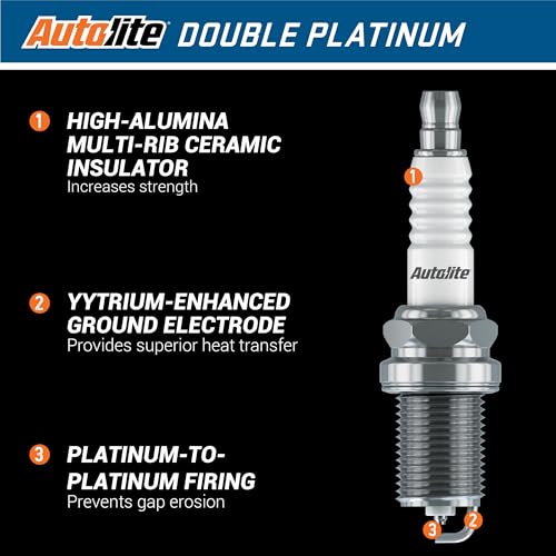 Autolite 27 - Alternative spark plugs
