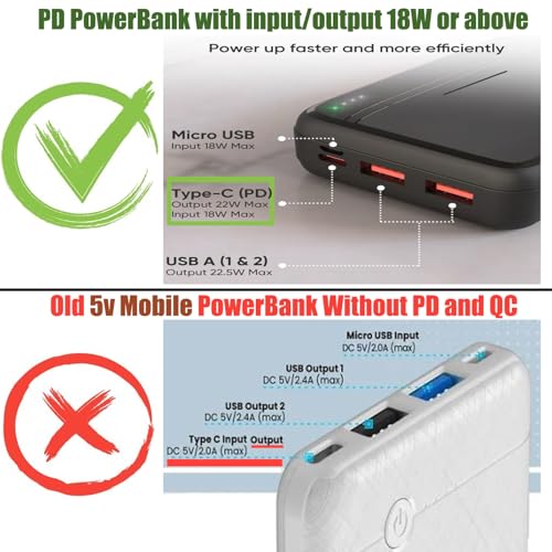 Image of KingMa NP-W126 USB-Type-C Coupler (Only for PD Powerbank Type C Output minimum18W 2Amp) Dummy Battery TC Power Supply Kit Compatible with Fuji X-T2 X-T3 X-T10 X-T30 X-T20 XT100 Live Video Vlog