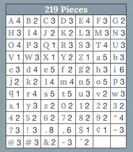 Image of Carson Dellosa We Belong 219 Piece 4 Inch Speckled Bulletin Board Letters for Classroom, Alphabet Letters, Numbers, Punctuation & Symbols, Cut Out Letters for Bulletin Boards