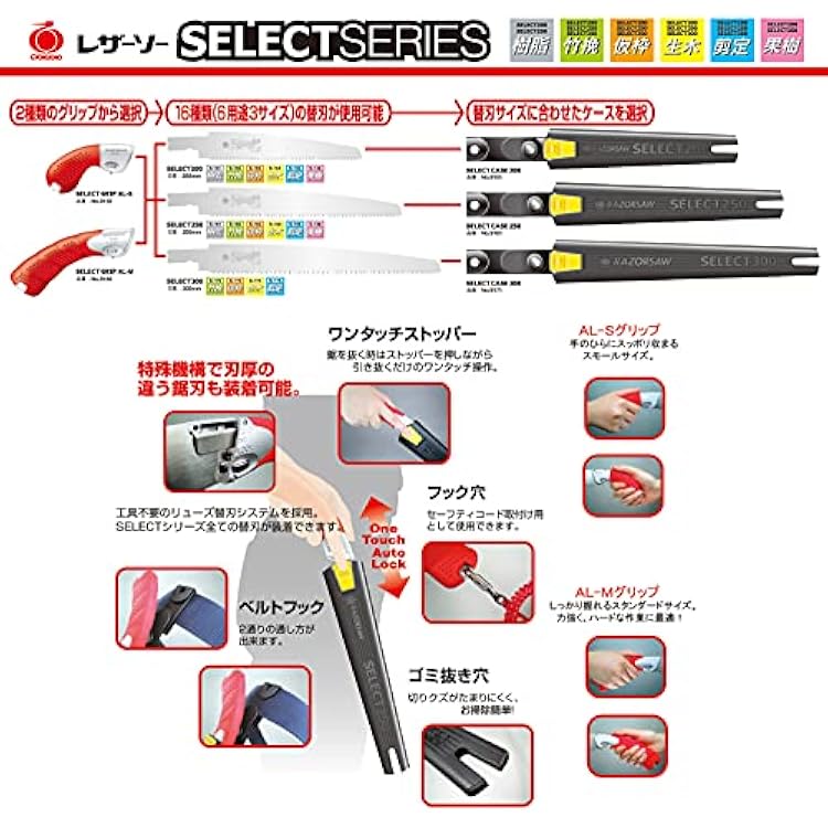 SELECT Saw Grip AL-M 9160