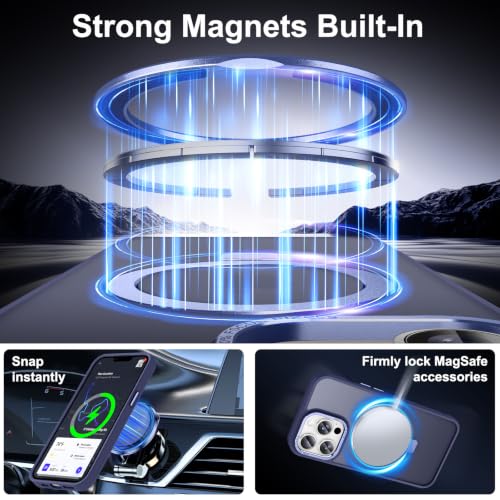 Lufanbis Magnetic for iPhone 13 Pro Max Case with Ring Stand, Blue by Lufanbis - Used condition - Image 2