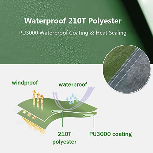 Camping Tents For 3-4 Person,Ayamaya Waterproof Motorcycle Tent 2 Room Design - Detachable Bedroom & Vestibule With Footprint, Easy Setup For Backpacking Bikepacking Survival Hiking Mountaineering #TOP4