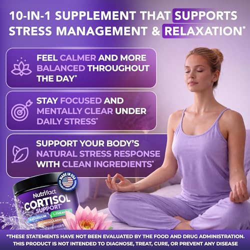 NutriFact Cortisol Reducer Capsules