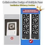 29.5-31.5 Inch Vertical Window Exhaust Fan For Sliding Windows - Image 5