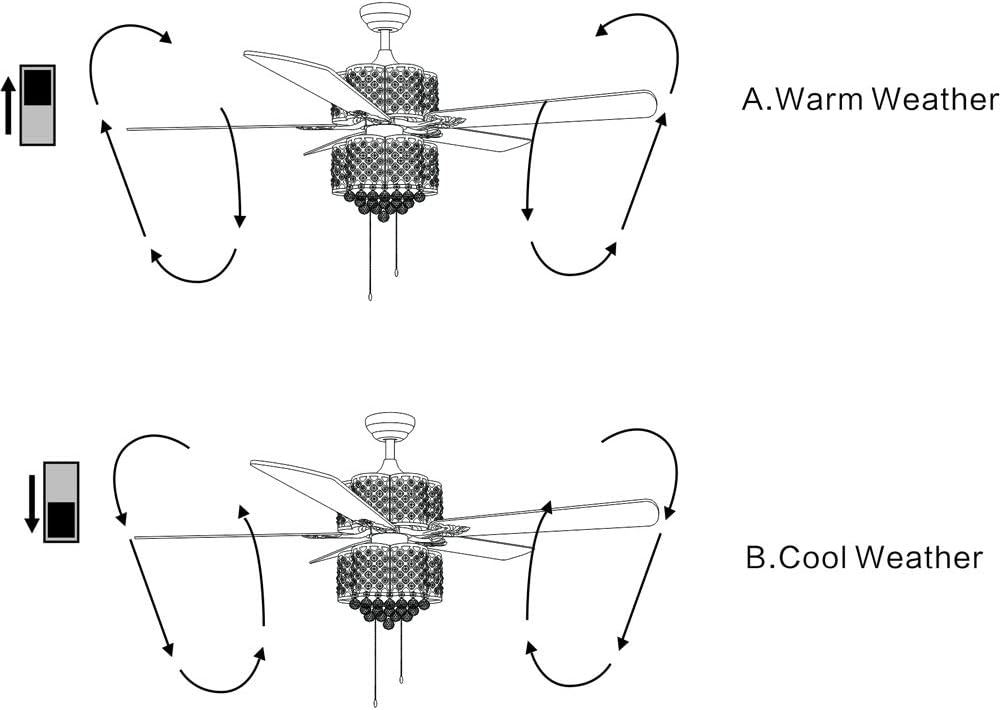 Warehouse of Tiffany Pshita 3-light Crystal 5-blade 52-inch Rustic Bronze Ceiling Fan (Remote Optional & 2 Color Option Blades)