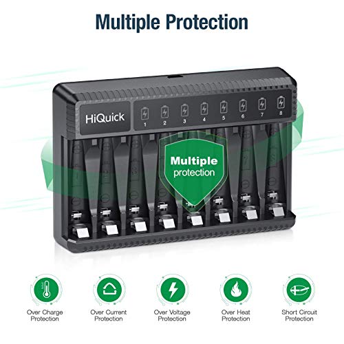 Hiquick 2800Mah Pre-Charged Aa Rechargeable Batteries (8 Pack) And 8-Bay Fast Charging Aaa Battery Charger For Nimh Nicd #TOP6