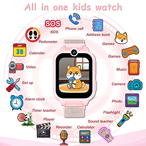 Smartwatch, Imagen adicional