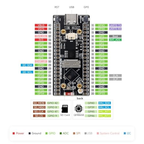 Qichill Karta rozwojowa ESP32-S3 AMOLED 1,91 cala M Dwurdzeniowy ekran dotykowy obsługuje 2,4 GHz Bluetooth Wi-Fi Development Board