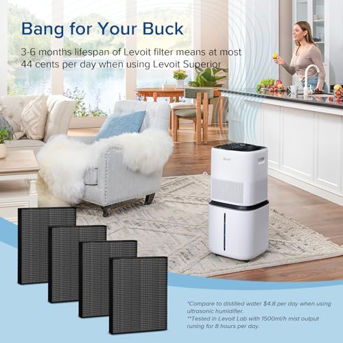 Image of LEVOIT 4-Pack Replacement Filters for Superior 6000S Smart Evaporative Humidifier, Captures Large Particles & Minerals, Extends Filter Life up to 6 Months, Gray