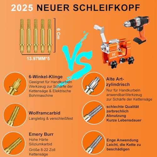 Image of Chainsaw Sharpening Device, Portable Chainsaws with Spikes and Brushes as well as Tool with Hand Operated Saws and Saws, Golden Chainsaw for Gardeners
