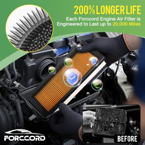 Image of Cabin & Engine Air Filter Combo for Nissan Versa & Versa Note 2014-2019 | Nissan Micra 2015-2019, Replace#CF12237,165461HK0A,Air Filter Kit Replacement Car Accessories