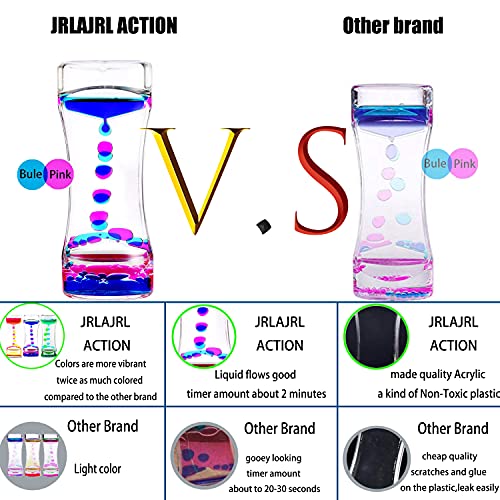 image for JRLAJRL 3 Pack Liquid Motion Bubbler Timer Sensory Calming Fidget Toy 