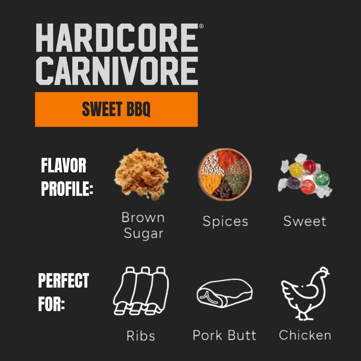 Hardcore Carnivore Core Pack (4 Rub Set) Black Beef, Red All-Purpose, Tex Mex, Sweet BBQ Seasonings | Bold Texas-Made Flavors for Grilling, Smoking and Cooking
