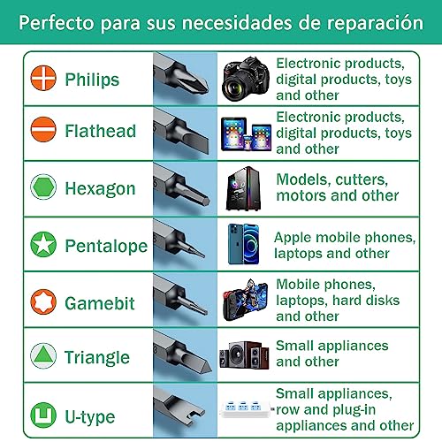 Encuentra la mejor selección de Destornilladores para automóviles para comprar online. 3 Imagen adicional