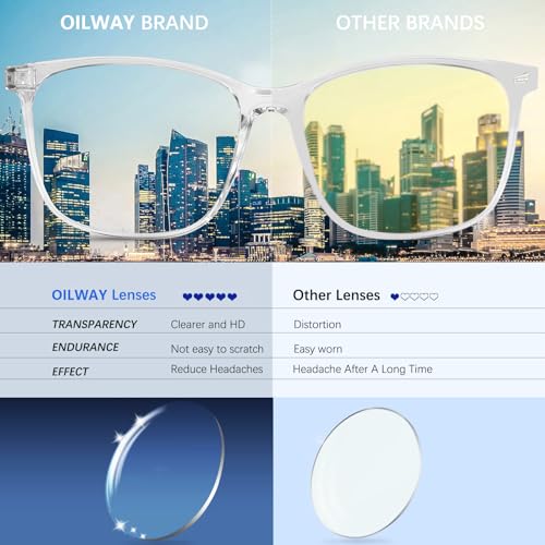 Image of Oilway Blue-Light Blocking Glasses Computer Reading /Gaming /TV /Phones Glasses Fashion Anti Eyestrain Glasses for Women Men(C2 Blackleopardprint + Transparent)