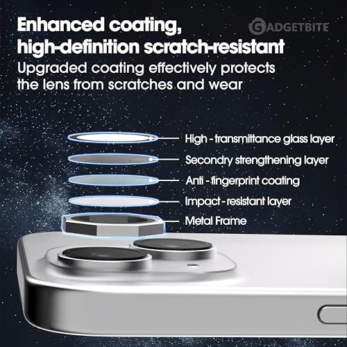 Image of GadgetBite Snaptra Octagon Lens Protector Compatible With iPhone 14 & iPhone 14 Plus - 9H Tempered Glass Camera Cover with Metal Ring, Scratch-Resistant,Camera Lens Protection - Silver