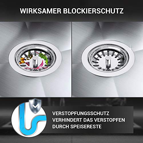 VIOKS Abfluss Set Siebkorbventil 114mm mit Excenterventil, Raumschaffer und 2x Überlauf für Spülbecken/Waschbecken Ablaufgarnitur mit Überlauf - Image 4