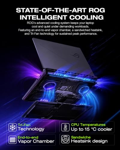 Image of ASUS ROG Strix G18 Gaming Laptop, 18 inch 2.5K ROG 64GB DDR5 RAM, 4TB PCIe SSD