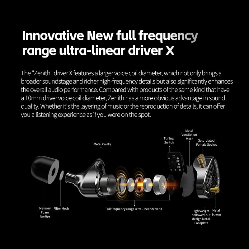 Amazon.com: KZ Zenith Tunable HiFi Earbud,Ultra Linear Dynamic