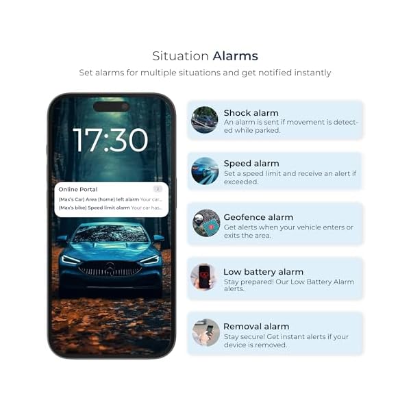 SALIND 11 4G GPS Tracker - Real-Time Tracker for Vehicles, Cars, Fleets, LTE Device w/Magnetic, US & Worldwide SIM Card Included, iOS/Android Compatible, Up to 70 Days Battery - Subscription Required - Image 7