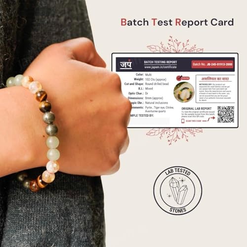 Image of Money Magnet Bracelet for Men & Women | Pyrite & Tiger Eye Crystal Band with Citrine, Aventurine Natural Stone Beads | Financial Growth, Confidence, Positive Energy & Stylish Daily Wear | bracelet for men and women