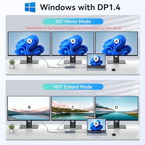 USB C Docking Station 3 HDMI, 12 in 1 Triple Monitor Display - Image 4