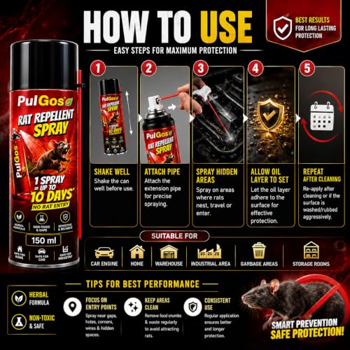Image of PulGos Rat Repellent Spray for Car, Home & Kitchen | Non-Toxic Formula | 150 ml | Natural Essential Oil, Smell-Based Formula | Prevents Rat Entry & Damage | Easy to Use, Pet Safe, Easy Spray Nozzle