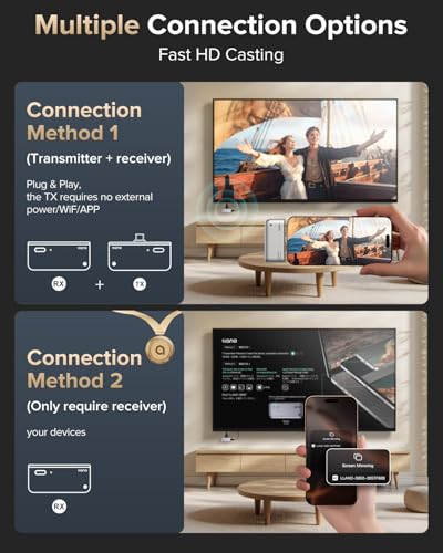 Image of llano S850 Upgraded Type-C Wireless HDMI Transmitter and Receiver, 50M, Ultra 4K Decode Input 1080P@60Hz Output, Plug&Play 5G+2.4G and Audio for Phone /Tablet /Laptop /PC to Monitor /Projector /TV Box