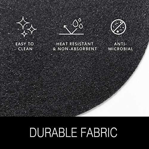 image for MAYSHINE Grill Mat(38 Inches Round) BBQ Floor Mats for Gas or Electric