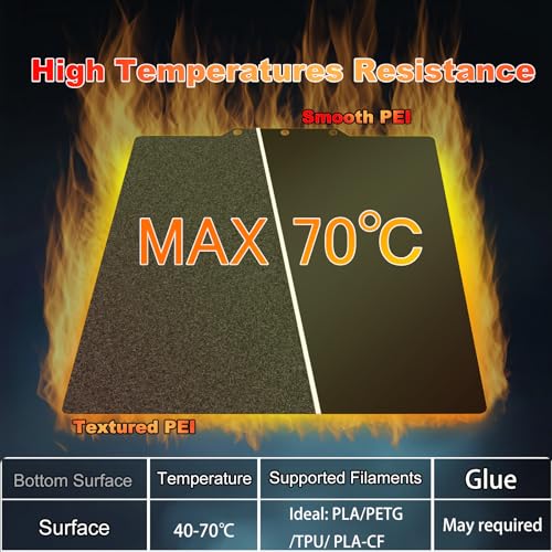 Image of 235x235mm Black Build Plate for AD5X /AD5M /AD5M Pro Double Sided Textured PEI+Smooth PEI Flexible Spring Steel Platform Heated Printing Bed for AD5X /AD5M /AD5M Pro 3D Printer
