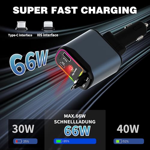 Image of Starlight Retractable Car Charger,66W Fast Car Chargers Adapter 4 in 1 with 2 USB Car Chargers for Phone iPhone 16 /15 /14 /13 /12 /11 and for Android