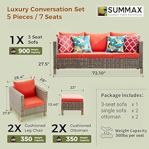 5piecespatiofurnituresetsallweatherwickerrattansectionalsofaoutdoorfurnitureconversationsetforporchpoolsidegardenbackyardred Urban Country Home Decor 5 pieces patio furniture sets all weather wicker rattan sectional sofa outdoor furniture conversation set for porch poolside garden backyard red urban country home decor