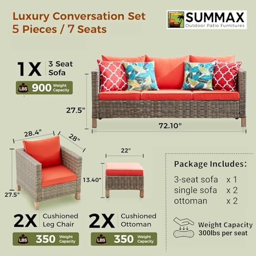 5piecespatiofurnituresetsallweatherwickerrattansectionalsofaoutdoorfurnitureconversationsetforporchpoolsidegardenbackyardred Urban Country Home Decor 5 pieces patio furniture sets all weather wicker rattan sectional sofa outdoor furniture conversation set for porch poolside garden backyard red urban country home decor