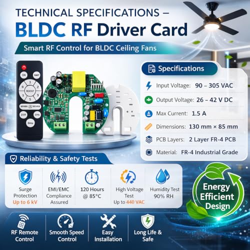 Image of MASLIGHT BLDC RF Fan Driver Kit for Ceiling Fan | BLDC Controller PCB Board with Remote | 1200mm BLDC Fan Repair Replacement Kit | Energy Efficient Fan Driver |