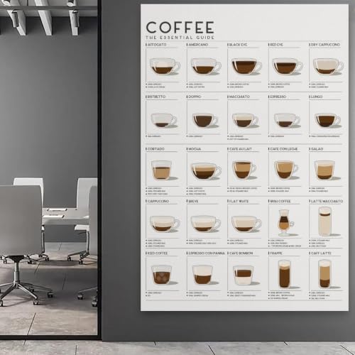 Impression sur toile Coffee Essentials Guide 60 x 90 cm motifs vacances - 5