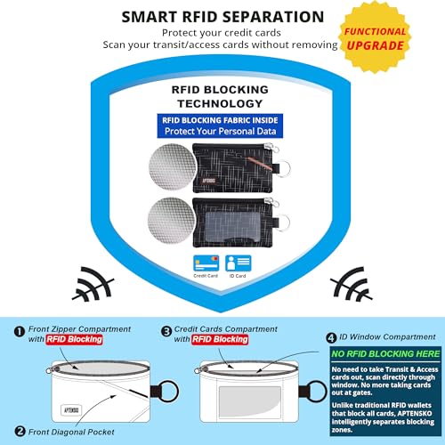 Image of RFID Blocking Travel Wallet with Adjustable Lanyard, Small Nylon Zipper Pouch and Badge Holder for ID, Credit Cards, Cash, Keys, Commuters (Black+)