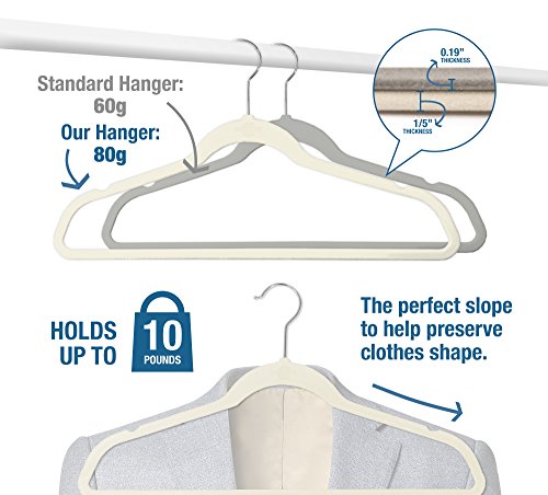Closet Complete Premium True Heavyweight Velvet Hangers, 50, Heather Grey, 50 Count - Thumbnail 6