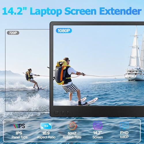 Image of Laptop Screen Extender, 14.2 inch FHD 1080P Triple Portable Monitor for Laptop with Smart Adjustment Button, USB-C /HDMI Plug and Play Monitor Extender for Wins /Mac /Android /Switch, Fit 13-17 inch Laptops