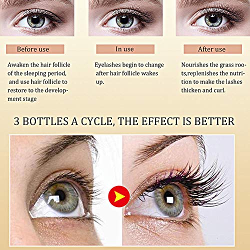 Siero Ciglia, OKEEY Siero per Ciglia &