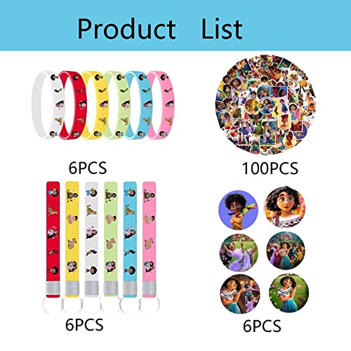 BJPERFMS Encanto Set Regalo di Compleanno 118