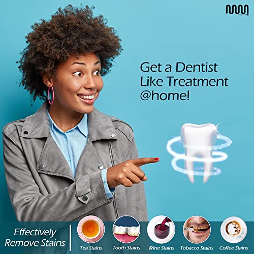 Mastermedi Dental Hygiene Kit: 14 Teeth Whitening Strips With 2 Pack Copper Tongue Scraper For Adults; Complete Oral Care Kit For Tongue And Teeth #TOP4