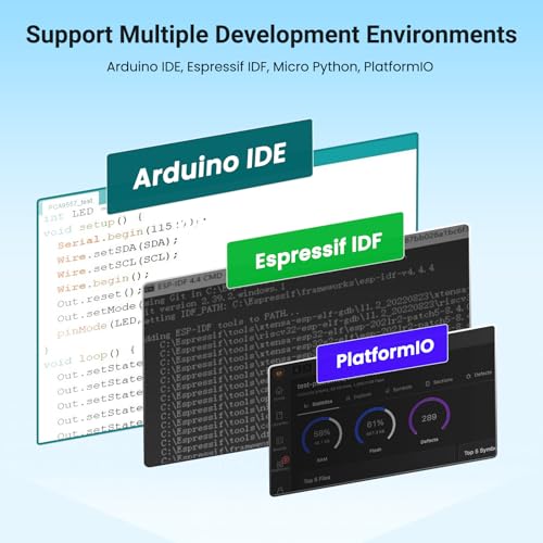 Image of ELECROW ESP32 Display 320x240, 2.8 inch HMI Advanced ESP32-S3 IPS Touch Display, Support AI Speech Interaction, 32-Bit LX7 Dual-Core Processor, Up to 240MHz, Compatible with Arduino, ESP-IDF and LVGL